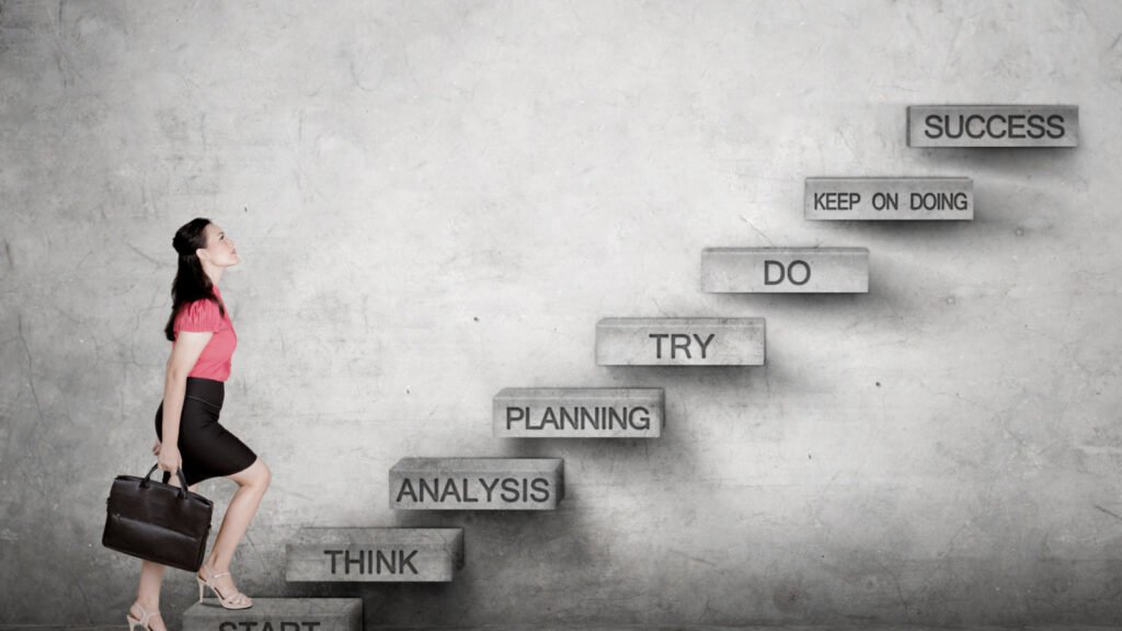 Career Success Guide