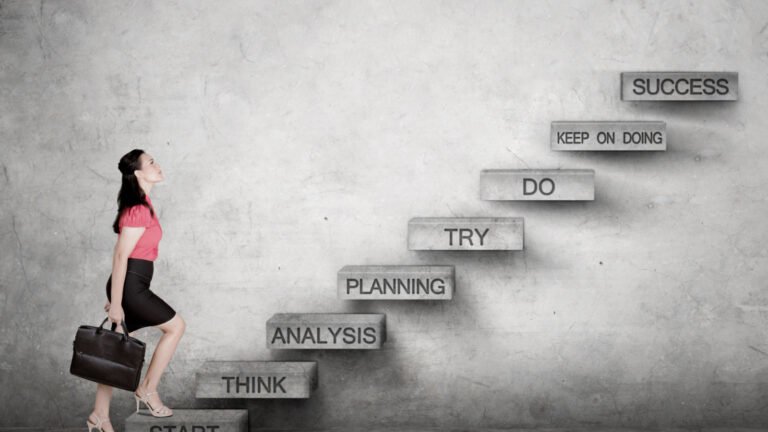 Career Success Guide